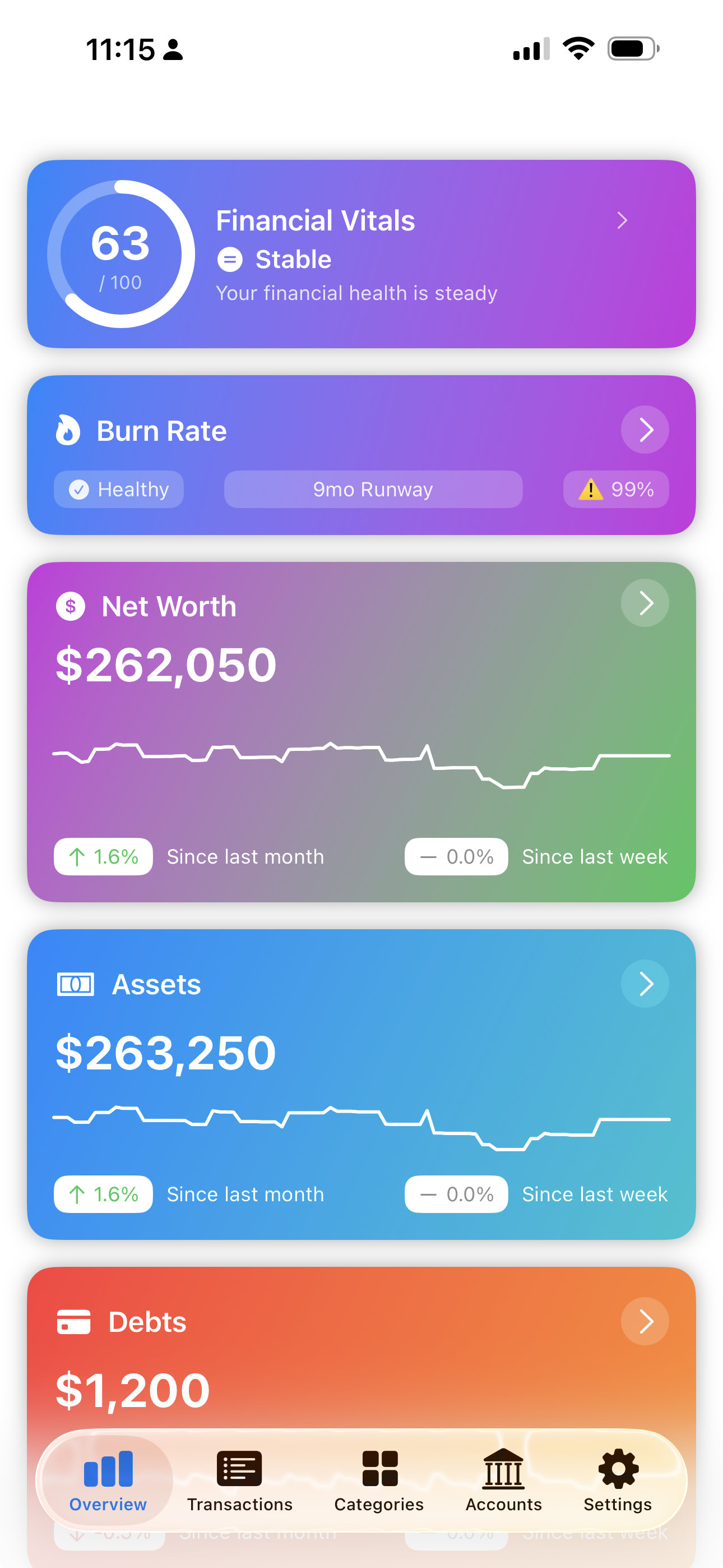 BooCoo Overview — Financial Vitals score, net worth chart, assets and debts